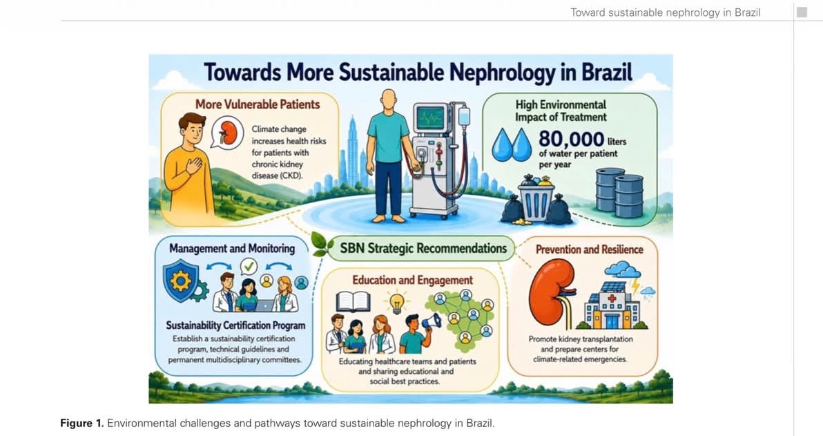 Brasil cria recomendações para reduzir impacto ambiental da diálise